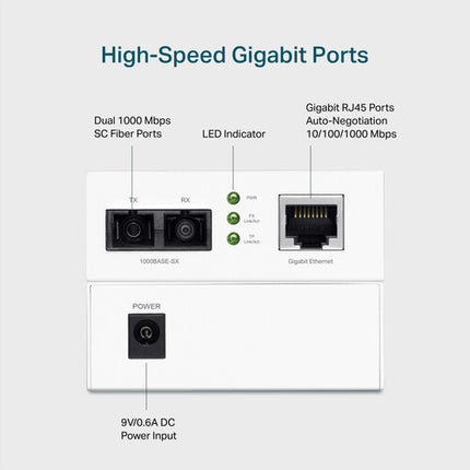 TP-Link TL-MC102 Convertidor Multimedia Gigabit Multi-Mode 2x1000Mb/s SC 1640 ft rango