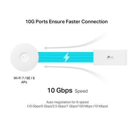 TP-Link TL-PI90X Inyector PoE++ 10 Gb/s 90W Power over Ethernet