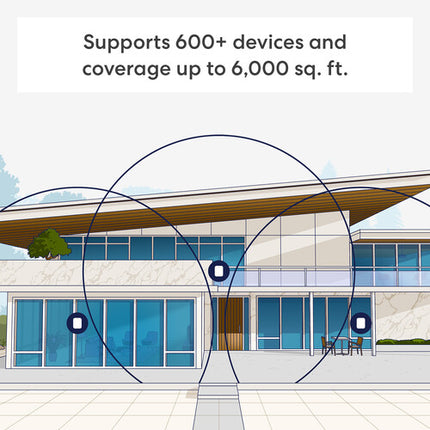 eero Pro 7 BE3900 Sistema Wi-Fi Mesh Tri banda 6000 ft² 3.9 Gb/s