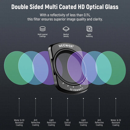 Neewer Filtro de Difusión VND para DJI Osmo Pocket 3 ND2 ND32 1 4 Grado