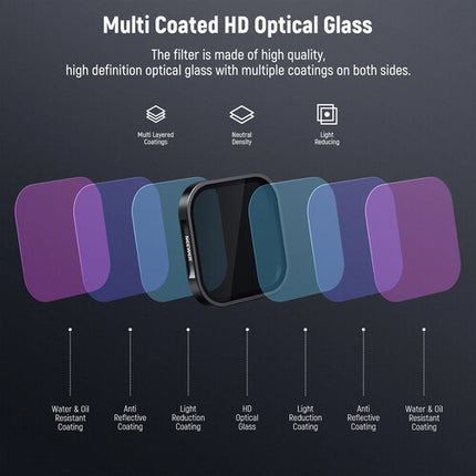 Neewer Kit Filtros ND Polarizados para Insta360 Ace Pro 4 Piezas vidrio óptico HD resistente agua y aceite