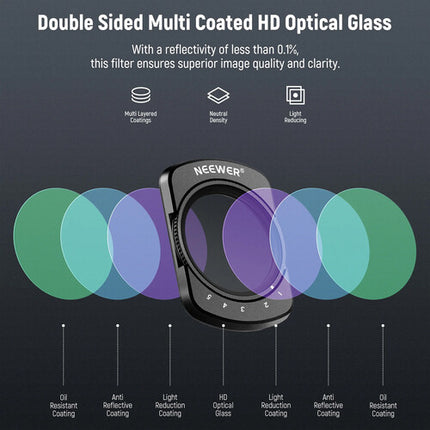 Neewer Kit de Filtros para Lente DJI Osmo Pocket 3 ND2-32 CPL 3 Pack