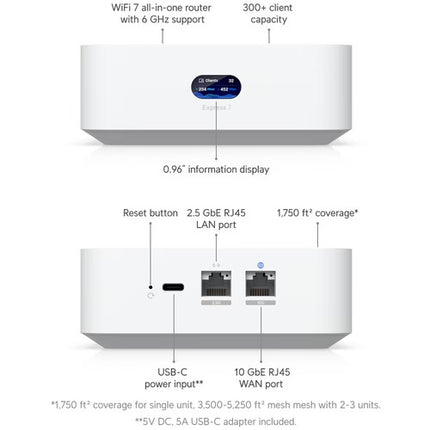 Ubiquiti UniFi Express 7 Router Wi-Fi 7 Dos Puertos Ethernet 10G 2.5G