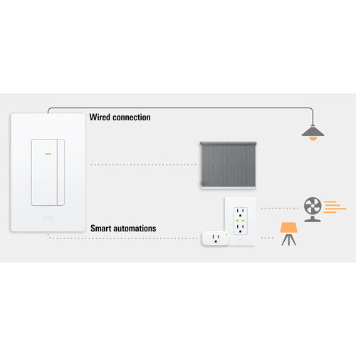 Eve Interruptor Regulador de Luz con Matter y Hilo 6 pulgadas para instalación Tres vías