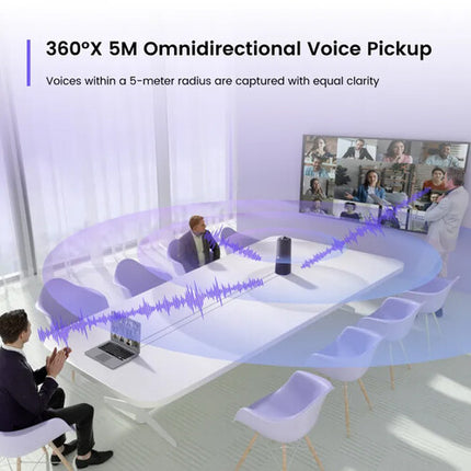 Nearity C50 Cámara y Altavoz para Conferencias 1080p 360° USB-C