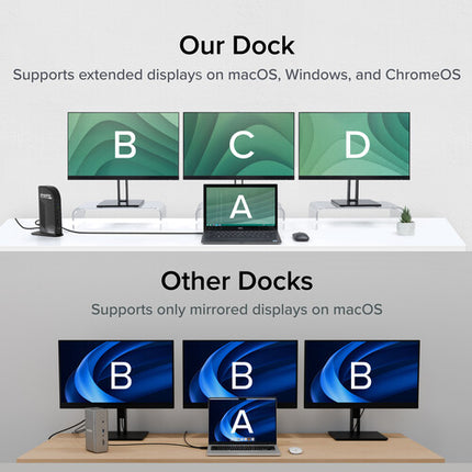 Plugable USB Type-C Docking Station triple pantalla HDMI VGA 4 USB 3.0
