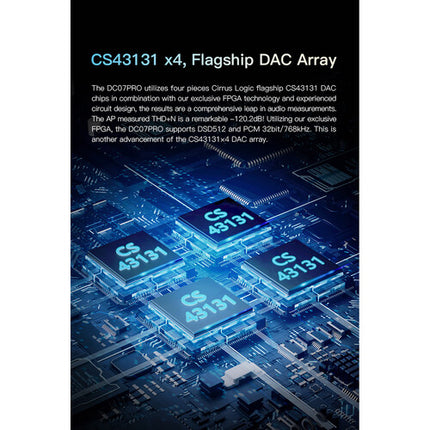 iBasso DC07PRO DAC y Amplificador USB portátil Hi-Res 32-Bit 768kHz 430mW