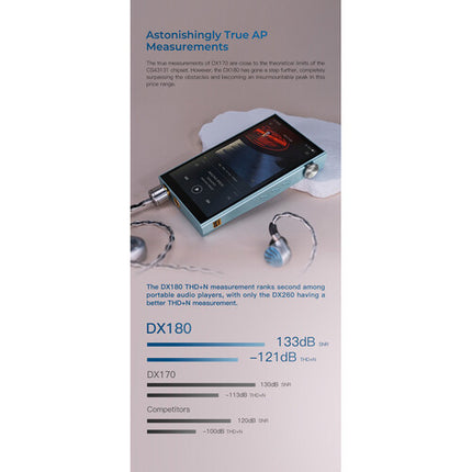 iBasso DX180 Reproductor de Audio Digital Hi-Fi Pantalla 5 Pulgadas Batería 3200mAh Azul