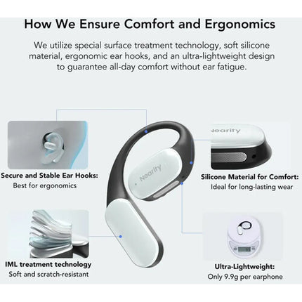 Nearity MemPod Fit 2 Auriculares Inalámbricos Abiertos Cancelación de Ruido 45 Horas Reproducción