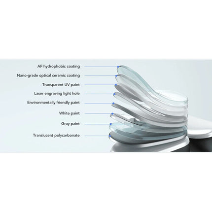 Nearity MemPod Fit 2 Auriculares Inalámbricos Abiertos Cancelación de Ruido 45 Horas Reproducción