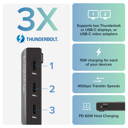 Plugable Hub 3 Puertos Thunderbolt 4 y USB4 40Gbps Soporta Doble 4K 60Hz Adapter HDMI