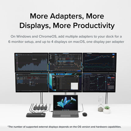 Adaptador gráfico Plugable USB 2.0 a DVI HDMI y VGA Full HD 1920x1080 60Hz