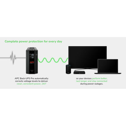 APC Back-UPS Pro BN1050M Protector contra sobretensiones y respaldo 600W 1050VA