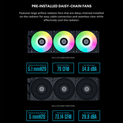 Lian Li GA II Lite 360mm Refrigeración Líquida RGB con 3 Ventiladores 120mm