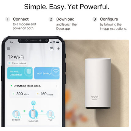 TP-Link Deco BE25 Outdoor Router Wifi 7 Dual Banda 5012 Mb/s 2800 m²