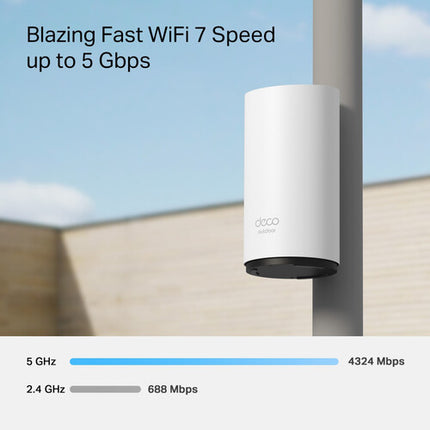 TP-Link Deco BE25 Outdoor Router Wifi 7 Dual Banda 5012 Mb/s 2800 m²