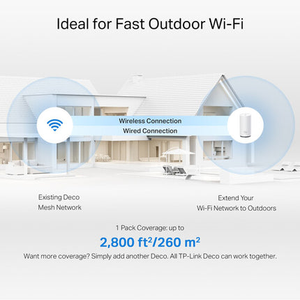 TP-Link Deco BE25 Outdoor Router Wifi 7 Dual Banda 5012 Mb/s 2800 m²
