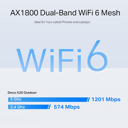 TP-Link Deco X20-Outdoor AX1800 Módulo Wi-Fi Mesh Dual Banda Gigabit PoE