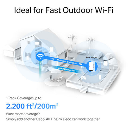 TP-Link Deco X20-Outdoor AX1800 Módulo Wi-Fi Mesh Dual Banda Gigabit PoE