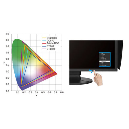 EIZO ColorEdge CG2400S Monitor HDR 24.1" Full HD 1920x1200 USB-C 70W
