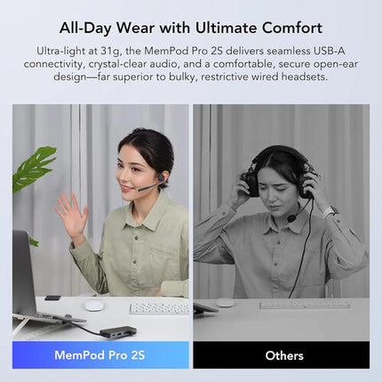 Nearity MemPod Pro 2S Auriculares Bluetooth con DSP HiFi y 12h de batería