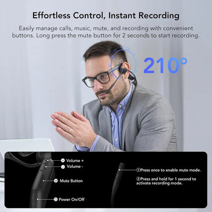 Nearity MemPod Pro 2S Auriculares Bluetooth con DSP HiFi y 12h de batería