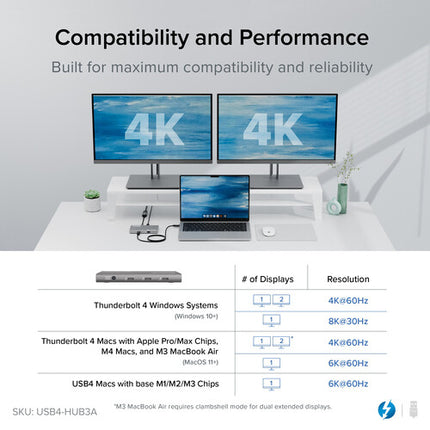 Plugable Thunderbolt 4 5 en 1 Hub con 3 Puertos Thunderbolt 4 y 100W