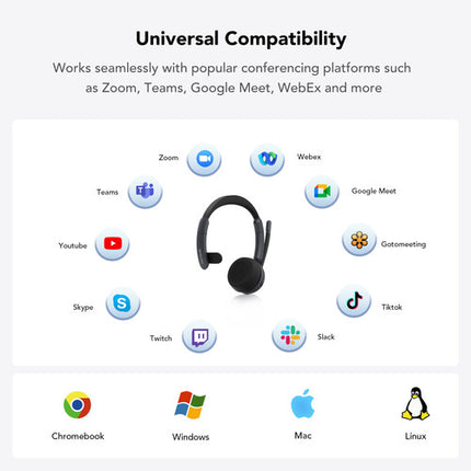 Nuroum HP31S Auricular Inalámbrico Monoaural Bluetooth 5.3 35 Horas Uso