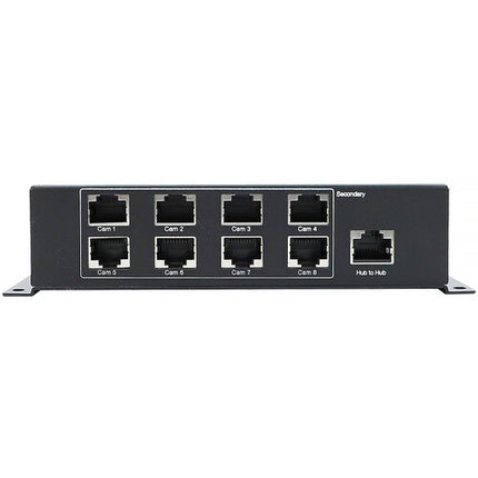 Orbbec Multi-Camera Sync Hub Pro hasta 8 cámaras RJ45 USB-C