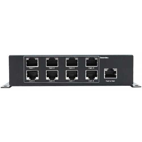 Orbbec Multi-Camera Sync Hub Pro hasta 8 cámaras RJ45 USB-C