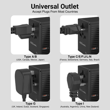 EZQuest WorldTravel Cargador de Pared GaN 35W 5 Puertos Negro