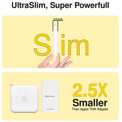 Cargador de pared EZQuest UltraSlim 70W GaN II doble USB-C blanco