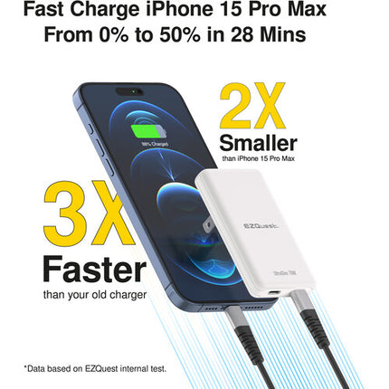 EZQuest UltraSlim cargador de pared 70W GaN II dual USB-C negro