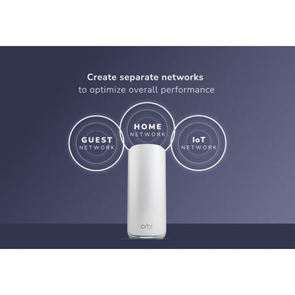 Netgear Orbi 870 BE21000 Sistema Wi-Fi Malla Tri-Banda 21 Gb/s 9000 pies²