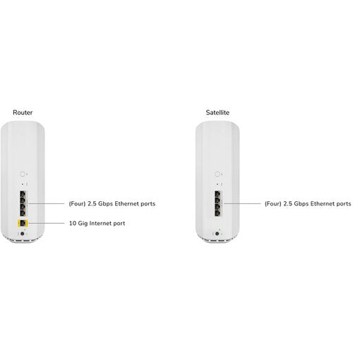Netgear Orbi 870 BE21000 Sistema Wi-Fi Malla Tri-Banda 21 Gb/s 9000 pies²