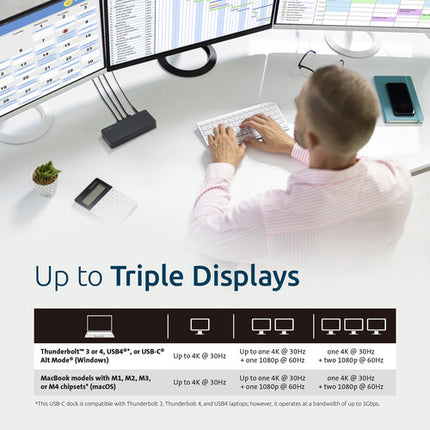 Kensington SD4760P Estación de Acoplamiento Triple Pantalla 6 USB-A 4K 135W
