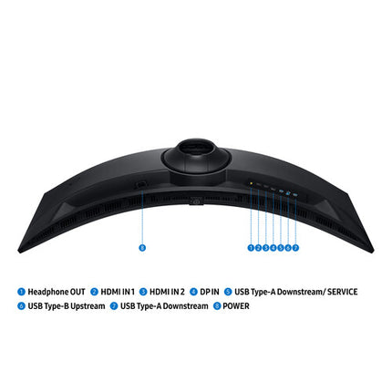 Samsung Odyssey G9 G91F Monitor Gaming Curvo 49" Dual QHD 144 Hz HDR10+