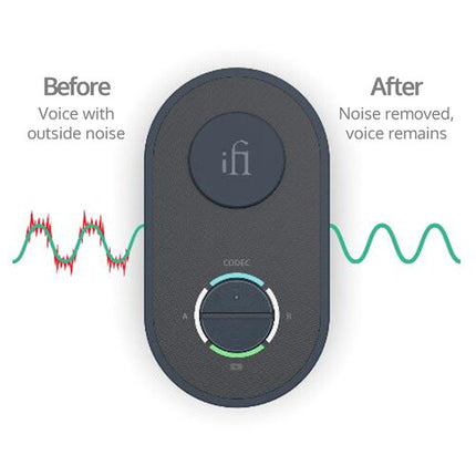 iFi audio Up Travel Receptor y Transmisor Bluetooth Portátil 24 Bit 96 kHz 10 Horas Batería