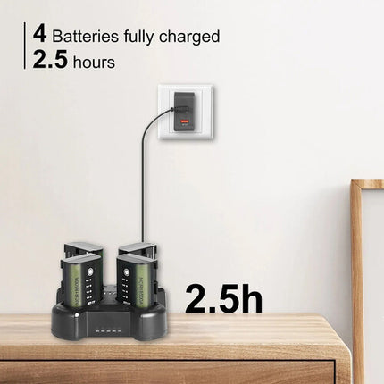 ZITAY LP-E6NH Cargador Rápido de 4 Canales para Baterías Canon LP-E6NH 36W USB-C PD