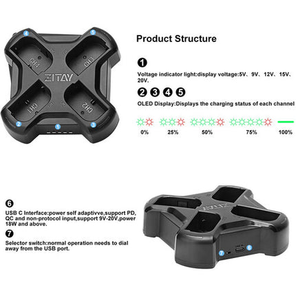 ZITAY LP-E6NH Cargador Rápido de 4 Canales para Baterías Canon LP-E6NH 36W USB-C PD