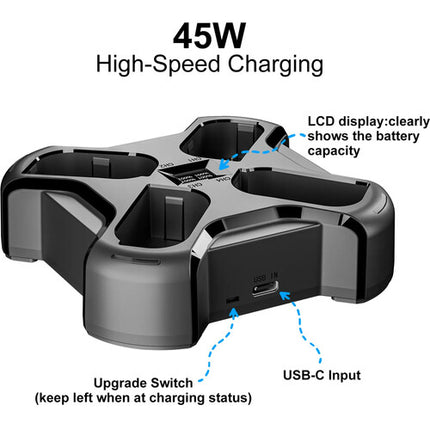 ZITAY DMW-BLK22 Cargador Rápido 4 Canales para Baterías Panasonic 36W USB-C PD