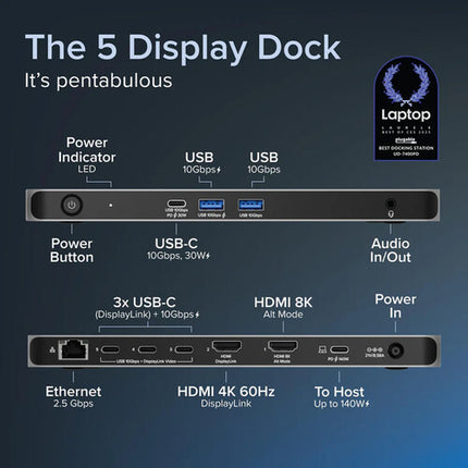 Plugable UD-7400PD Estación de Acoplamiento USB-C HDMI 5 Pantallas 140W 2.5 Gb/s Ethernet