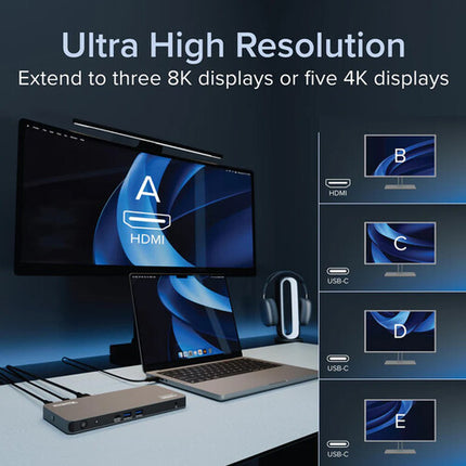 Plugable UD-7400PD Estación de Acoplamiento USB-C HDMI 5 Pantallas 140W 2.5 Gb/s Ethernet