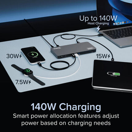 Plugable UD-7400PD Estación de Acoplamiento USB-C HDMI 5 Pantallas 140W 2.5 Gb/s Ethernet