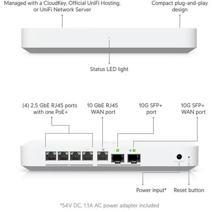 Ubiquiti UXG-FIBER Gateway Fiber Router 10G SFP+ 4x2.5G LAN PoE+