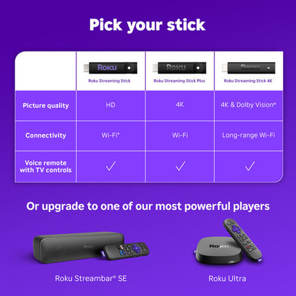 Roku Streaming Stick Plus Reproductor 4K60 WiFi Dual Band Control Voz