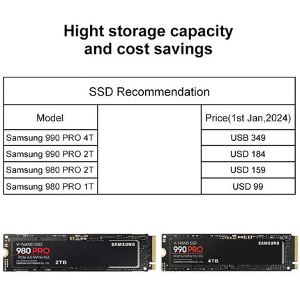 ZITAY Adaptador NVMe M.2 2280 SSD a CFexpress Tipo B para Cámaras 1700 MB/s Lectura 1200 MB/s Escritura