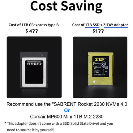 ZITAY Adaptador Tarjeta CFexpress Tipo B para SSD NVMe M.2 2230 1800 MB/s Lectura 1200 MB/s Escritura