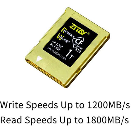 ZITAY Adaptador Tarjeta CFexpress Tipo B para SSD NVMe M.2 2230 1800 MB/s Lectura 1200 MB/s Escritura