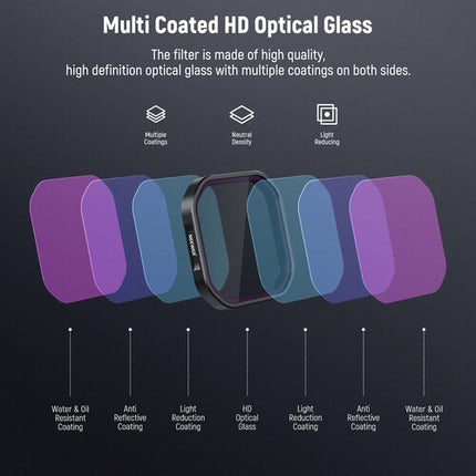 Neewer FL-91 Set de 4 Filtros ND8 16 32 64 para Insta360 Ace Pro 2